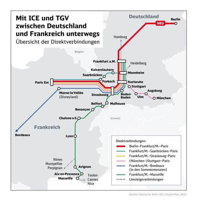 Berlin – Straßburg – Paris!